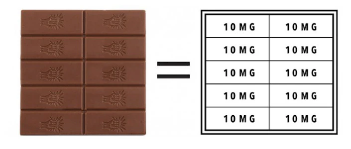 Punch extracts - SUGAR-FREE MILK CHOCOLATE