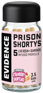 Evidence - STRAWBERRY SHORTCAKE